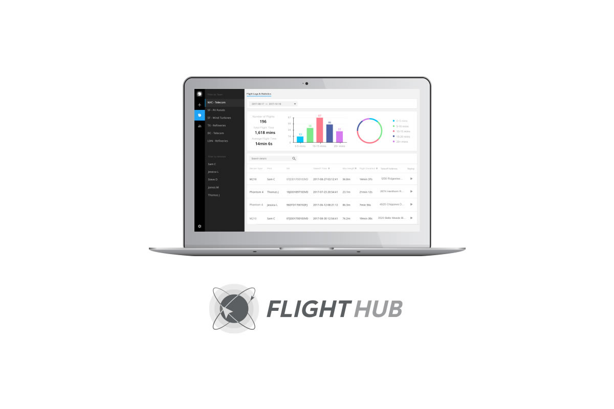 DJI FlightHubが業界初のウェブベースソリューションでドローンのオペレーションを管理します。ドローンオペレーションをライブ中継し、フライトデータのログを記録して、フリートを管理します。